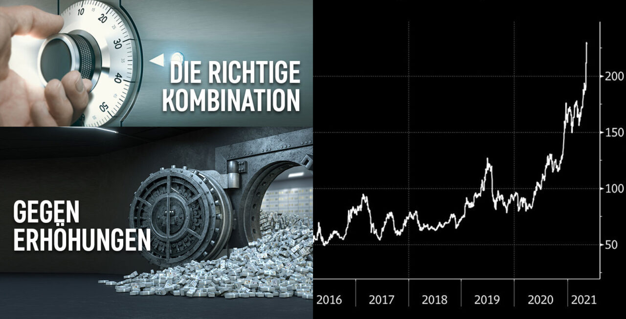 Rohstoffknappheit: Planen Sie Ihren Einkauf jetzt