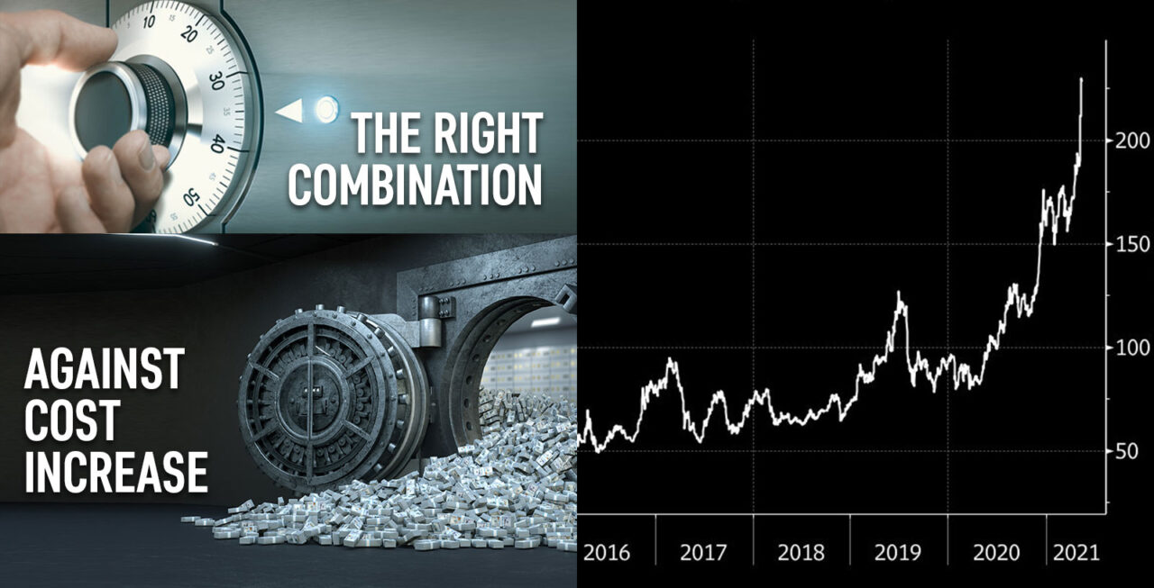 Raw material + 118% in five months. The business solution for Bottaro customers