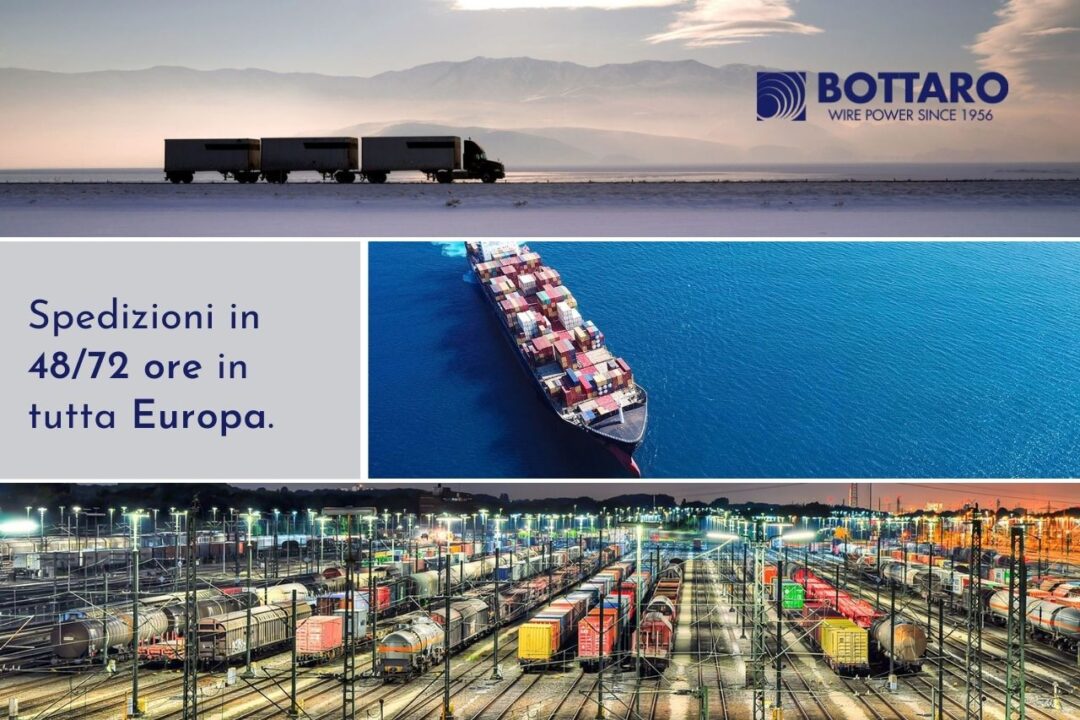 Mai stati così veloci!