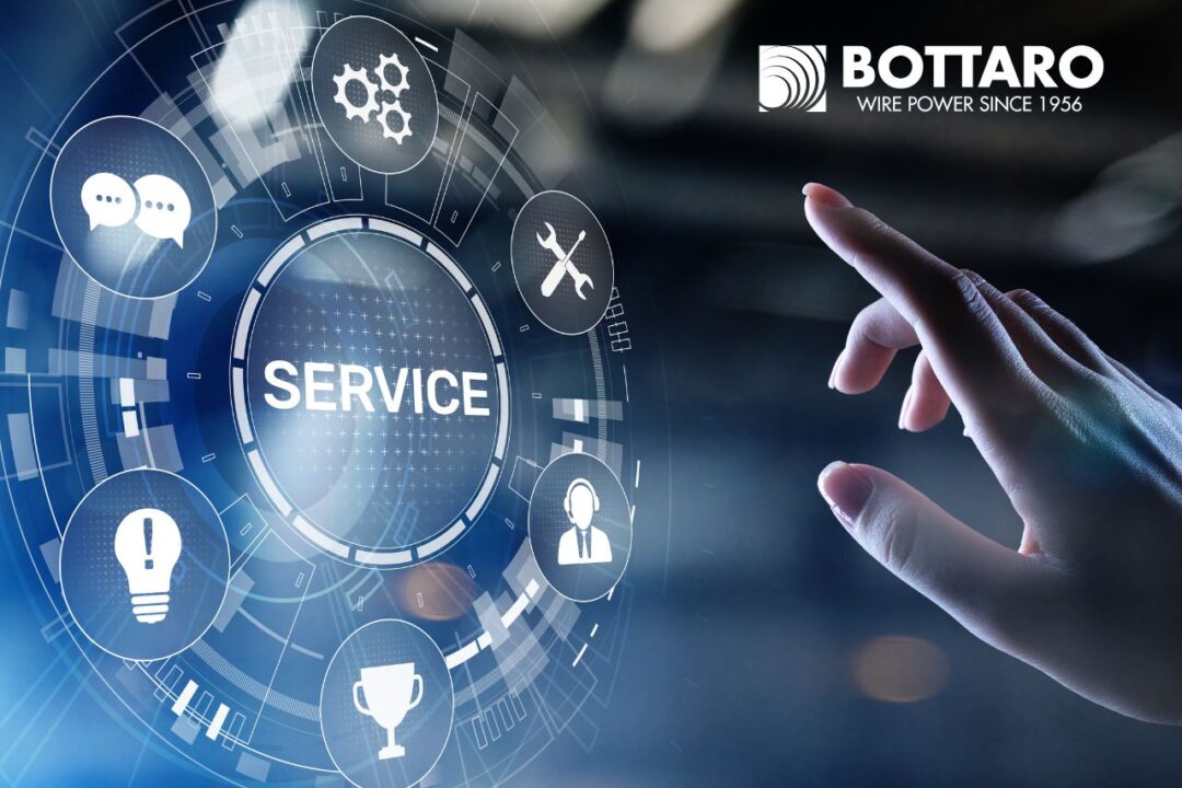 Mehr als Draht: Die Preispolitik von Bottaro