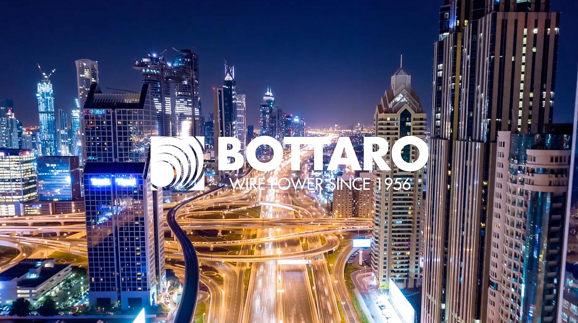 bottaro-new-video-company-profile