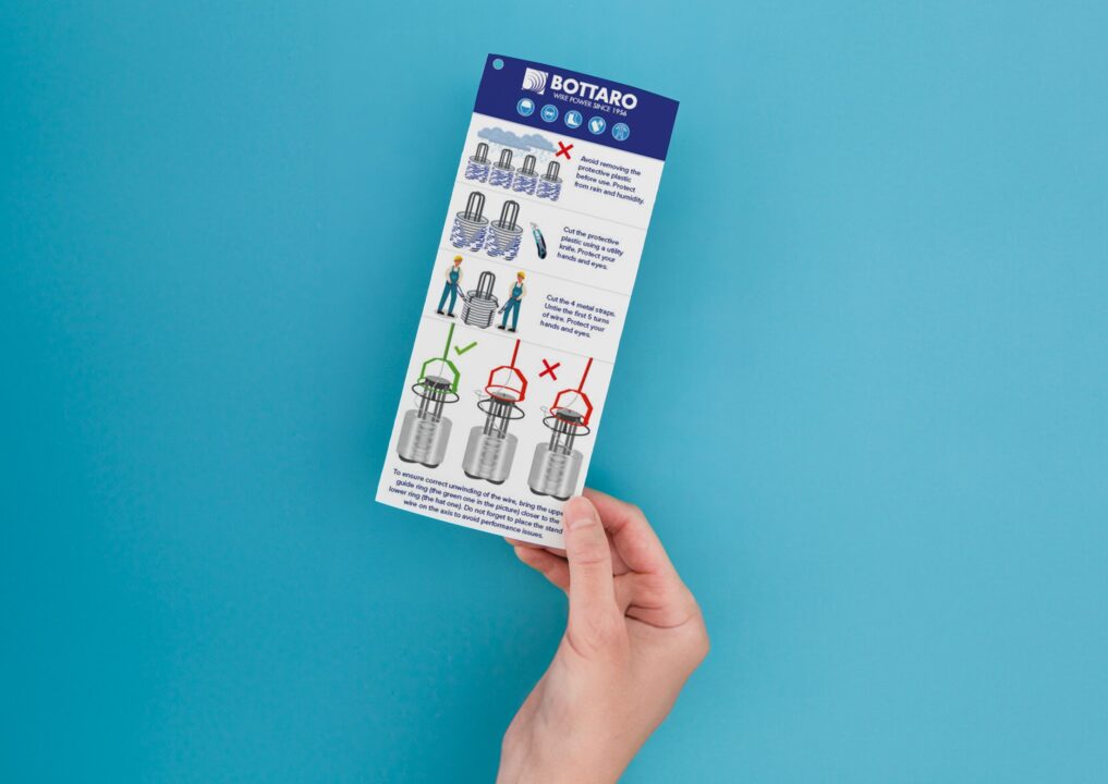 Innovation in communication: Bottaro’s New Labels