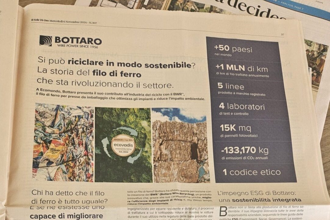 ¿Es posible reciclar de forma sostenible? La historia del alambre que está revolucionando el sector.