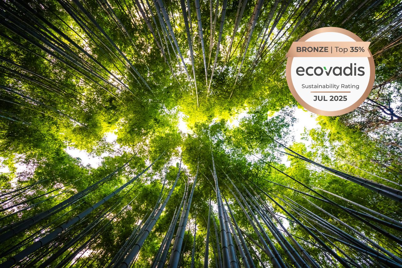 assessment di sostenibilità di Bottaro 2025